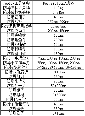 36件套明細.jpg